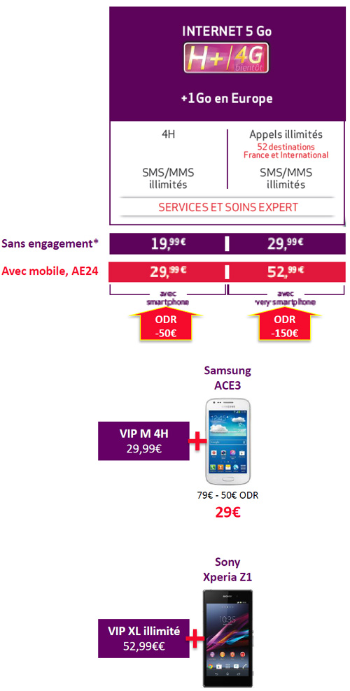 4G : Virgin Mobile lance ses forfaits sans engagement à partir de 19.99 € 4G : Virgin Mobile lance ses forfaits sans engagement à partir de 19.99 €
