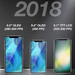 Apple prépare la commercialisation de trois iPhone X en 2018 Apple prépare la commercialisation de trois iPhone X en 2018