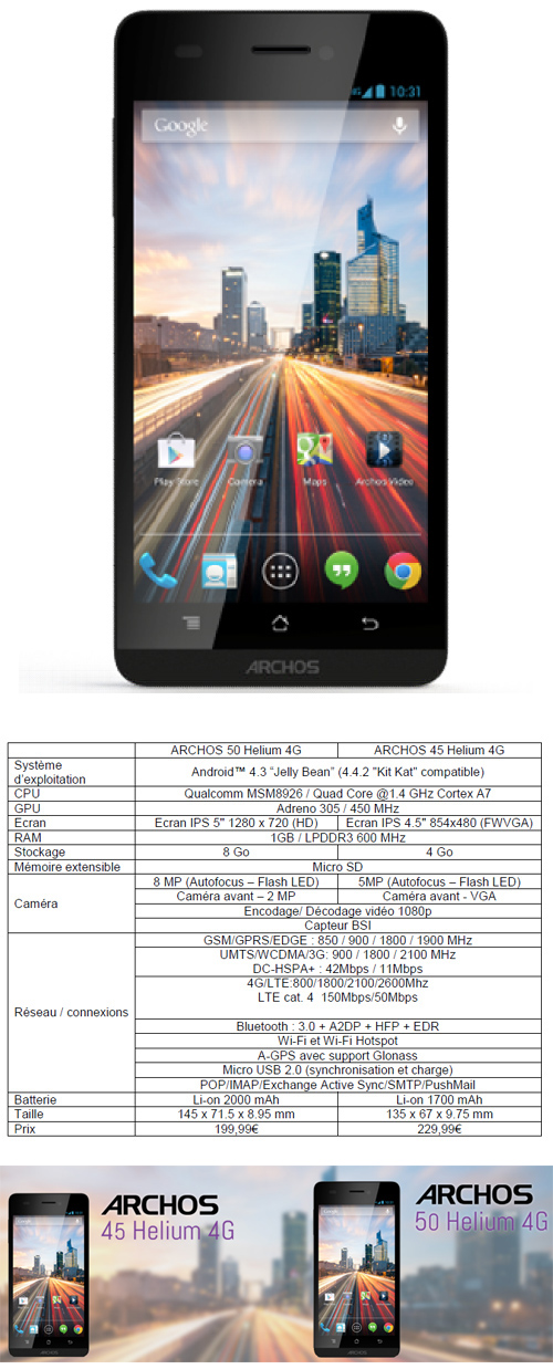 ARCHOS présente les premiers smartphones Android 4G à moins de 200€ ARCHOS présente les premiers smartphones Android 4G à moins de 200€