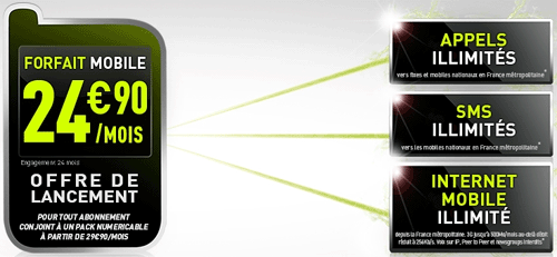 Numericable lance un forfait mobile illimité à 24,90€/mois Numericable lance un forfait mobile illimité à 24,90€/mois