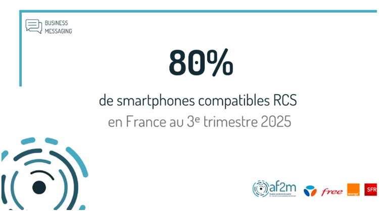 RCS : le successeur du SMS déjà présent sur 80 % des smartphones en France RCS : le successeur du SMS déjà présent sur 80 % des smartphones en France