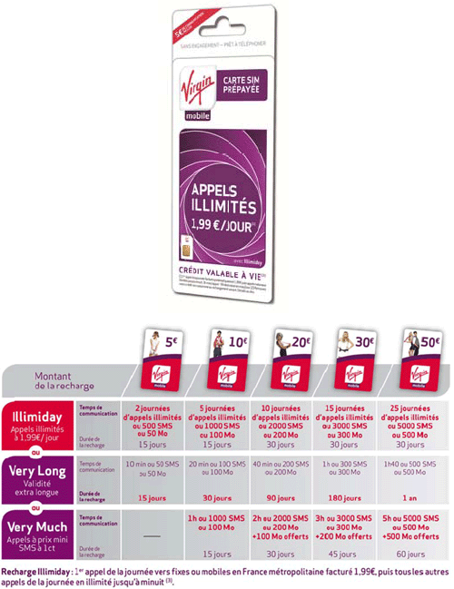 Virgin Mobile lance une offre prépayée illimitée à moins de 2€ par jour Virgin Mobile lance une offre prépayée illimitée à moins de 2€ par jour